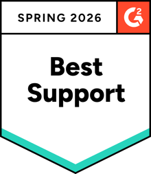 RetailExecution_BestSupport_QualityOfSupport
