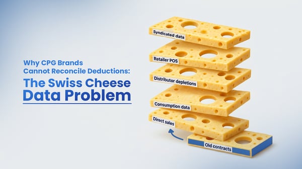 Five stacked slices labeled syndicated data, retailer POS, distributor depletions, consumer panel, and direct sales, with a sixth slice labeled agreements underneath.